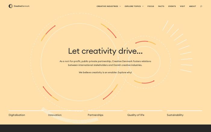 Screenshot of Creative Denmark website